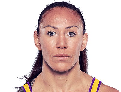 Cris Cyborg